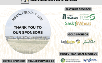 Successful Field Day 2025