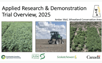 Applied Research & Demonstration Trial Overview, 2025